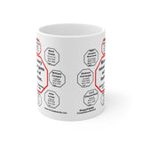 Bravery never goes out of fashion.  -  William Thackeray  1811 - 1863 - Drink Wisely in MugWisdom - Ceramic  11oz cup