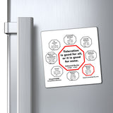 Toleration is good for all, or it is good for none. -  Edmund Burke  1729 - 1797 - Magnetic Wisdoms