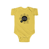 PWB-5.6- Honest hearts produce honest actions.  -  Brigham Young  1801 - 1877