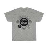 RW-1.6 - Genius begins great works; labor alone finishes them.  -   Joseph Joubert  1754 - 1824