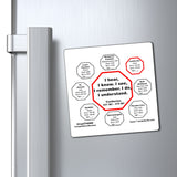 I hear, I know. I see, I remember. I do, I understand. -  Confucius  551 BC - 479 BC - Magnetic Wisdoms