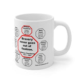 Bravery never goes out of fashion.  -  William Thackeray  1811 - 1863 - Drink Wisely in MugWisdom - Ceramic  11oz cup