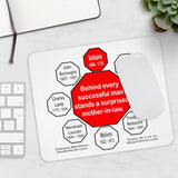 Behind every successful man stands a surprised mother-in-law.  -  Voltaire  1694 - 1778  -  Pretty Witty Mousepads Stop2Think - S2T-16.1