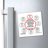 Initiative is doing the right thing without being told.  -  Victor Hugo  1802 – 1885 - Magnetic Wisdoms