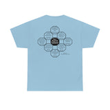 RW-7.3 - Simplicity is the glory of expression.   -  Walt Whitman  1819 - 1892