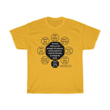 RW-10.5 - You have within you the strength, the patience, and the passion to reach for the stars to change the world.  -  Harriet Tubman  1822  –  1913