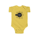 Experience is one thing you can't get for nothing.   -  Oscar Wilde 1854 - 1900 - PWB-1.7