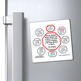 Good, Better, Best. Never Let it Rest, till your Good is Better and Your Better is Best.  -  St. Jerome  347 AD - 420 AD - Magnetic Wisdoms