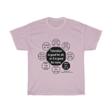 RW-8.4 - Toleration is good for all, or it is good for none. -  Edmund Burke  1729 - 1797