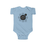 PWB-3.2- Friendship multiplies the good of life and divides the evil.    -  Baltasar Gracian  1601 - 1658