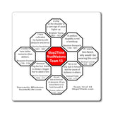 Team 13 of 24 - Stop2Think Magnetic Rival Wisdoms GuideALife.com