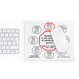 Kindness is the sunshine in which virtue grows.  -  Robert G. Ingersoll  1857 - 1899  -  Pretty Witty Mousepads Stop2Think