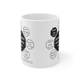 All generalizations are dangerous, even this one.  -  Alexandre Dumas   1802 - 1870 - MugWisdom Ceramic  11oz - MW-10.8