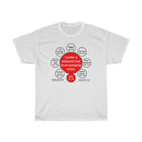 What kills a skunk is the publicity it gives itself.  -  Abraham Lincoln 1806 – 1865  - RS2T - RW-16.6