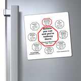 Believe you can and you're halfway there.  -  Theodore Roosevelt  1858 - 1919 - Magnetic Wisdoms