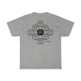 Experience is a good school. But the fees are high.  -  Heinrich Heine  1797 - 1856 - RW-8.5