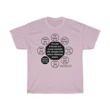 RW-10.6- The color of the skin is in no way connected with strength of the mind or intellectual powers.   -   Benjamin Banneker  1731 - 1806