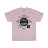 RW-2.4 - An investment in knowledge pays the best interest.  -  Benjamin Franklin  1706 - 1790