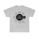 RW-7.3 - Simplicity is the glory of expression.   -  Walt Whitman  1819 - 1892