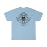 RW-8.1 - It's easier to resist at the beginning than at the end.  -  Leonardo da Vinci  1452 - 1519