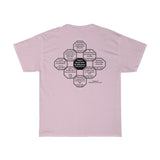 RW-8.6 - Light is the task where many share the toil.  -  Homer  ??? BC - 850 BC