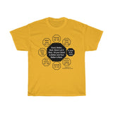 RW-3.3-Good, Better, Best. Never Let it Rest, till your Good is Better and Your Better is Best.  -  St. Jerome  347 AD - 420 AD