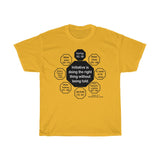 RW-3.1 - Initiative is doing the right thing without being told.  -  Victor Hugo  1802 – 1885