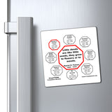 Little deeds are like little seeds, they grow to flowers or to weeds.  -  Daniel D. Palmer  1845 - 1918 - Magnetic Wisdoms