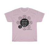 RW-8.6 - Light is the task where many share the toil.  -  Homer  ??? BC - 850 BC