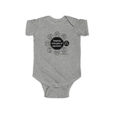 PWB-7.3- Simplicity is the glory of expression.   -  Walt Whitman  1819 - 1892