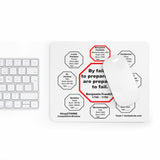 By failing to prepare, you are preparing to fail.  -  Benjamin Franklin 1706 - 1790  -  Pretty Witty Mousepads Stop2Think
