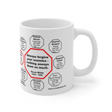 Always forgive your enemies - nothing annoys them so much.  -  Oscar Wilde  1854 - 1900 - Drink Wisely in MugWisdom - Ceramic  11oz cup - MW-12.7