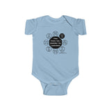 PWB-7.2- I hear, I know. I see, I remember. I do, I understand. -  Confucius  551 BC - 479 BC