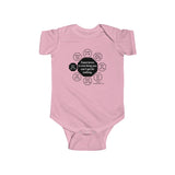 Experience is one thing you can't get for nothing.   -  Oscar Wilde 1854 - 1900 - PWB-1.7