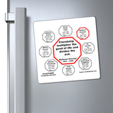 Friendship multiplies the good of life and divides the evil.    -  Baltasar Gracian  1601 - 1658 - Magnetic Wisdoms