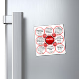 Team 19 of 52 Antique Magnetic Wisdoms Stick Around