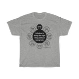 RW-3.1 - Initiative is doing the right thing without being told.  -  Victor Hugo  1802 – 1885