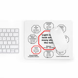 Light is the task where many share the toil.  -  Homer  ??? BC - 850 BC  -  Pretty Witty Mousepads Stop2Think