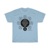 RW-2.5 - Give me your tired, your poor, your huddled masses yearning to breathe free.  -  Emma Lazarus  1849 - 1887