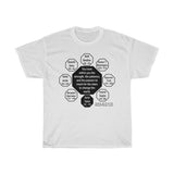 RW-10.5 - You have within you the strength, the patience, and the passion to reach for the stars to change the world.  -  Harriet Tubman  1822  –  1913