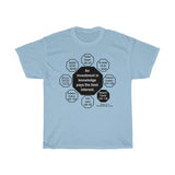 RW-2.4 - An investment in knowledge pays the best interest.  -  Benjamin Franklin  1706 - 1790