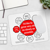 I'd like to grow very old as slowly as possible.  -  Charles Lamb  1775 - 1834  -  Pretty Witty Mousepads Stop2Think - S2T-16.7