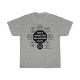 RW-7.5 - Faith in oneself is the best and safest course.  -  Michelangelo  1475 - 1564