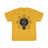 RW-2.5 - Give me your tired, your poor, your huddled masses yearning to breathe free.  -  Emma Lazarus  1849 - 1887