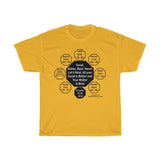 RW-5.5 - Good, Better, Best. Never Let it Rest, till your Good is Better and Your Better is Best.  -  St. Jerome  347 AD - 420 AD