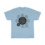 RW-10.6- The color of the skin is in no way connected with strength of the mind or intellectual powers.   -   Benjamin Banneker  1731 - 1806