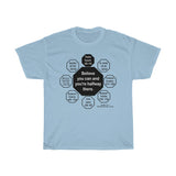 RW-2.1 - Believe you can and you're halfway there.  -  Theodore Roosevelt  1858 - 1919