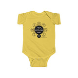 PWB-7.5- Faith in oneself is the best and safest course.  -  Michelangelo  1475 - 1564