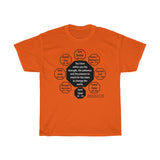 RW-10.5 - You have within you the strength, the patience, and the passion to reach for the stars to change the world.  -  Harriet Tubman  1822  –  1913