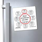 Never cut what you can untie.  -  Joseph Joubert  1754 - 1824 - Magnetic Wisdoms